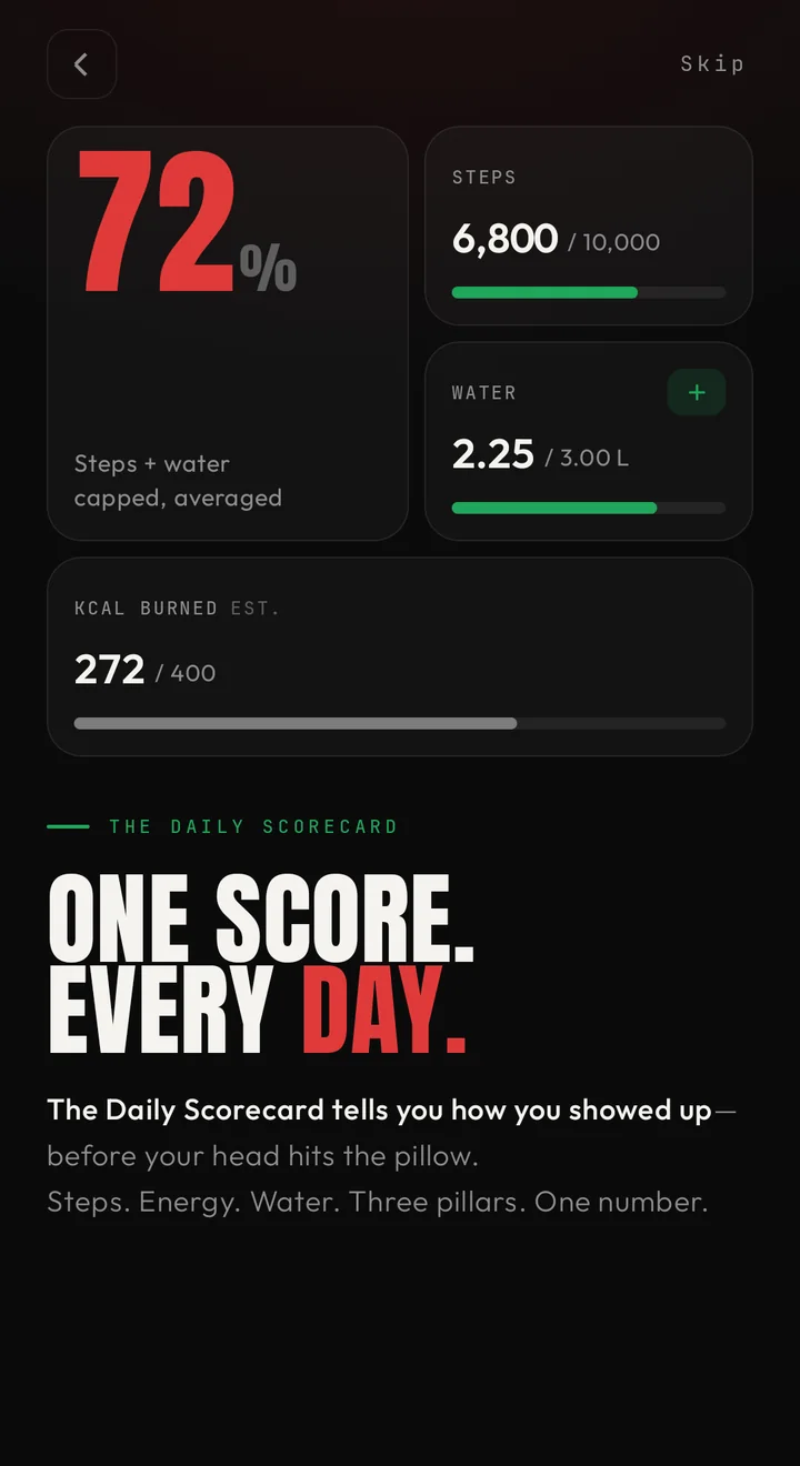 The Daily Scorecard — one score every day from steps, water and energy